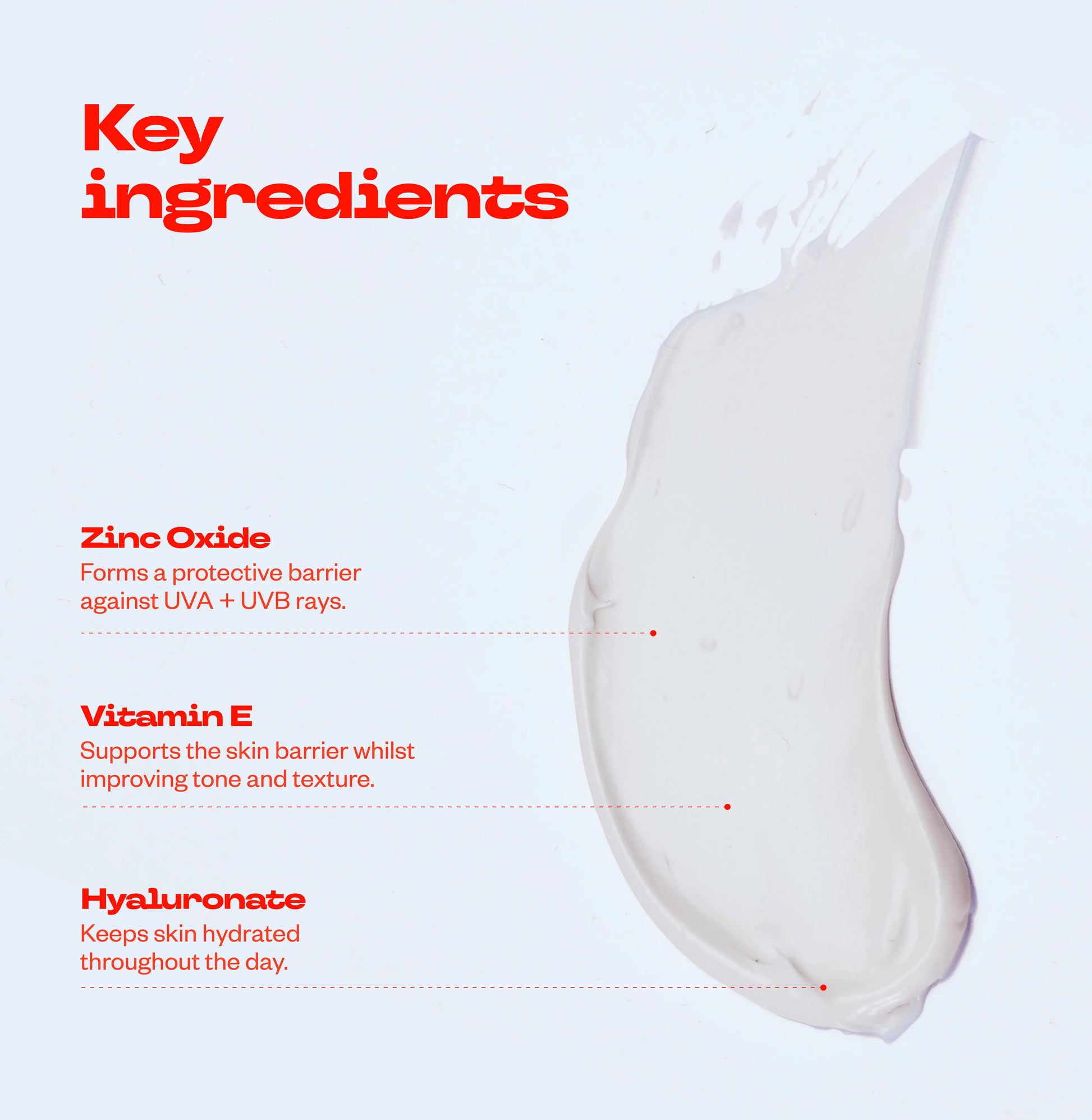 Product key ingredients with a droplet of cream on a light gray background