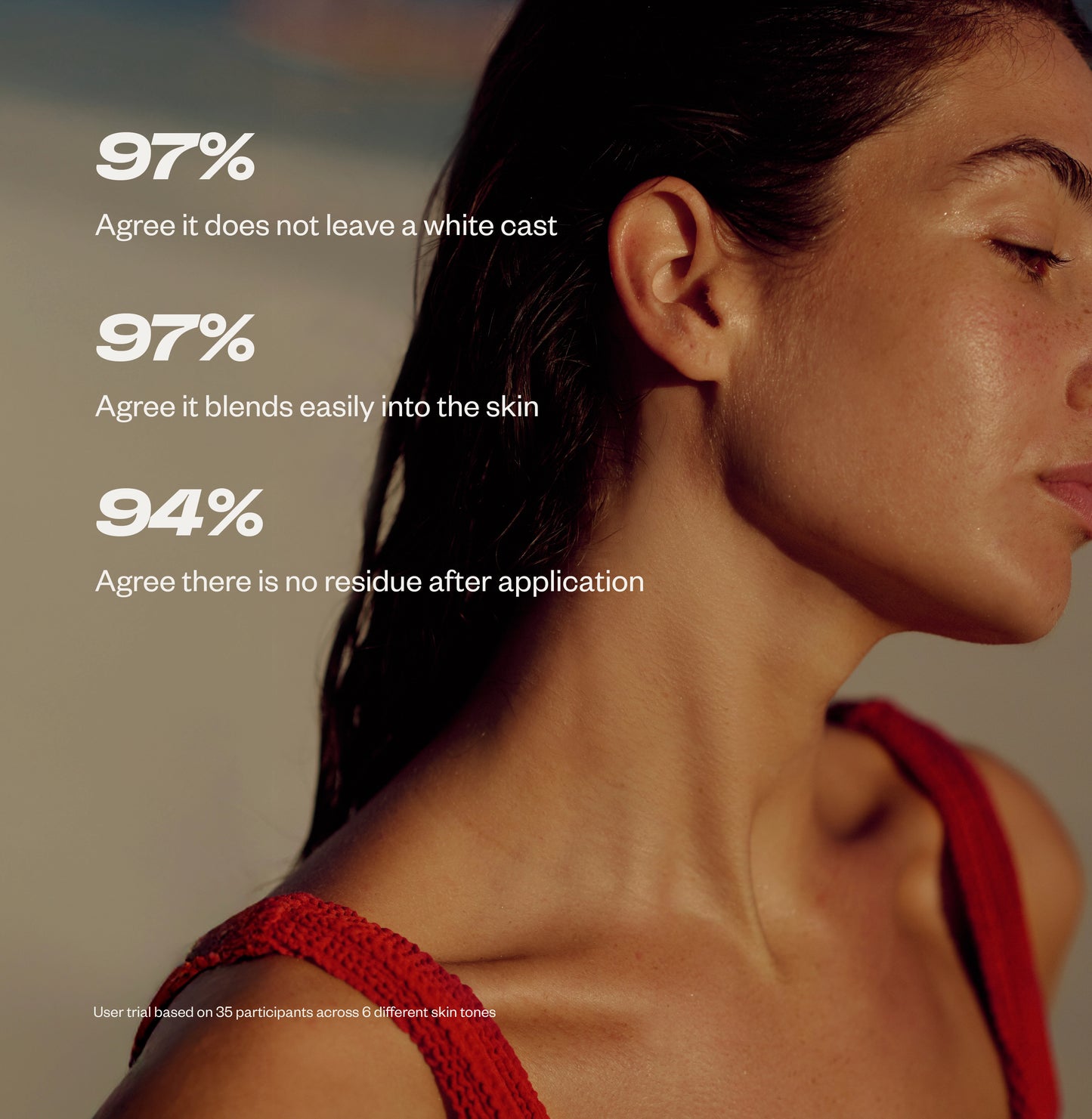 Daily Face SPF 30 (testing)