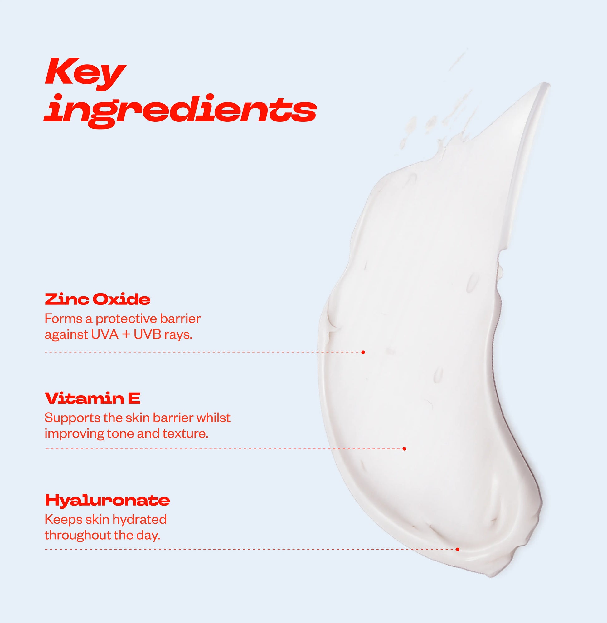 Product key ingredients with a droplet of cream on a light gray background